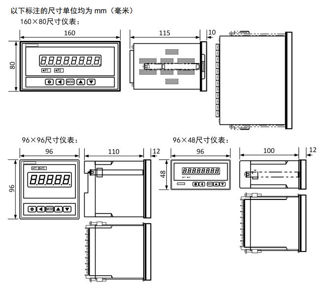 CHN計數(shù)器、計米器的外形尺寸.jpg