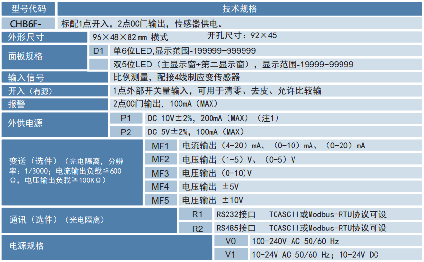 選型.png